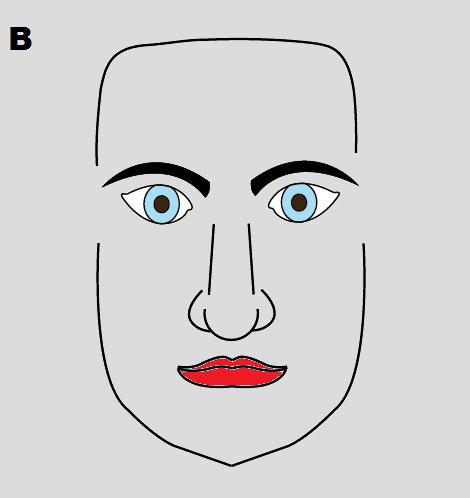 square forehead meaning